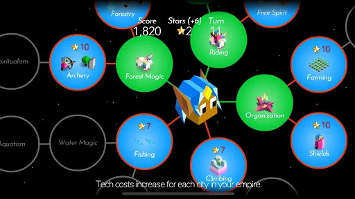 Battle of Polytopia Screenshot 6